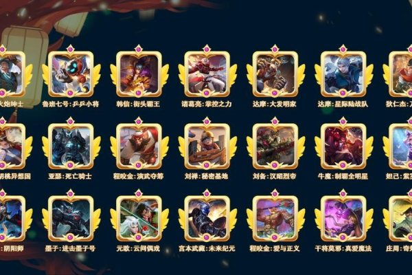 繁體字遊戲名，龍之戰镞，潮流勇氣-方知甜