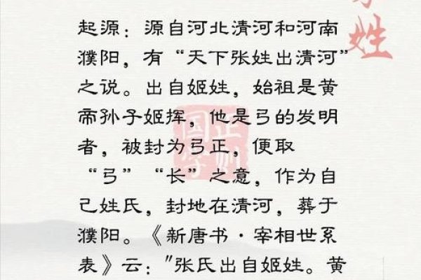 探寻张姓名字的源流与文化魅力-方知甜