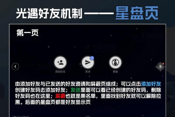 星盘在线查询免费，光遇好友离线状态查看方法详解-方知甜