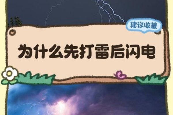 腊月打雷，传统预兆与科学警示的交织-方知甜