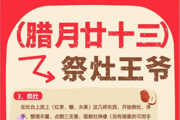 腊月二十三风俗多有趣-方知甜