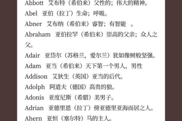 跨越国界的音符，探索外国名字的文化魅力-方知甜