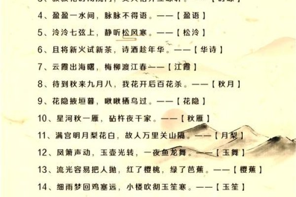 诗意名字推荐，风月斟酒、青衫落拓-方知甜