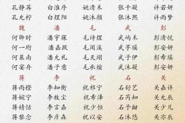 诗意女孩名字精选-方知甜