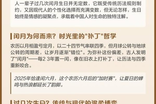闰月生日，独特而珍贵的存在-方知甜