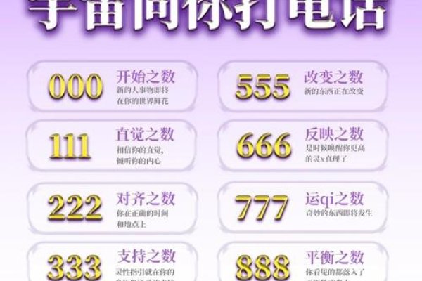 幸运数字,解码生活中的魔法密码-方知甜