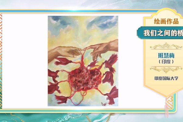 跨越文化的桥梁，英文名字的转换艺术-方知甜