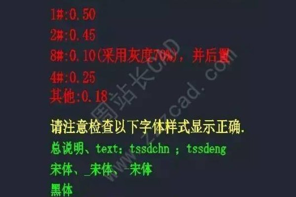 跨越文字障碍，简繁转换的奥秘与应用-方知甜