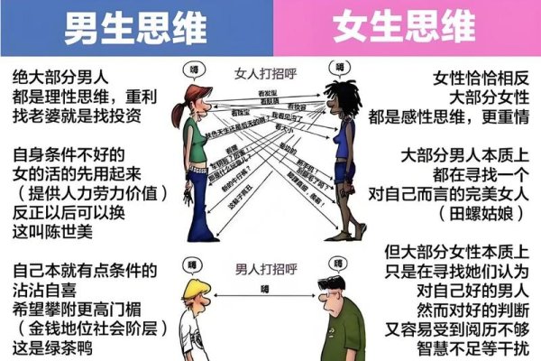 跨越性别的界限，探索女生男相的奥秘-方知甜