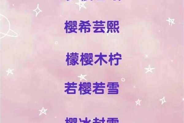 樱语倾城,醉美网名集锦-方知甜