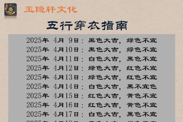 4月8日五行穿衣指南-方知甜