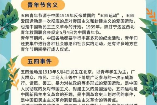 5月4日，青春的礼赞与历史的回响-方知甜