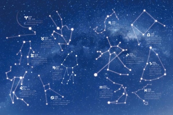 2月属水瓶座特点-方知甜