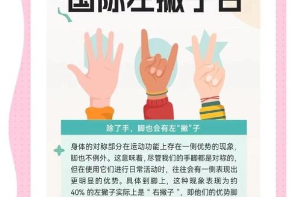 8月13日，历史与战争纪念，国际左撇子日-方知甜