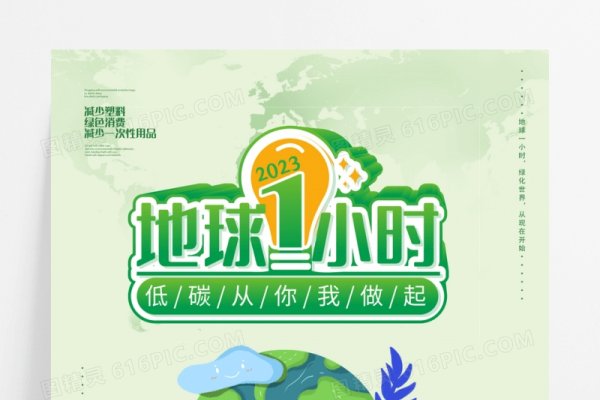 3月28日，地球熄灯一小时，共筑绿色未来-方知甜