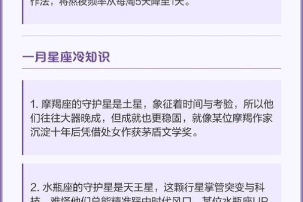 1月20日-21日的星座，摩羯与水瓶的双重魅力解析-方知甜