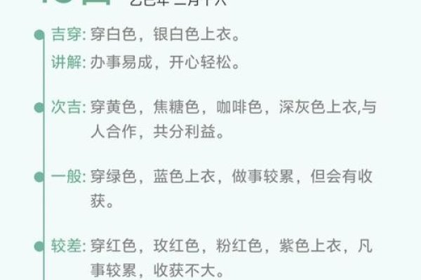 3月16日五行穿衣  绿色环保助力身心康健-方知甜