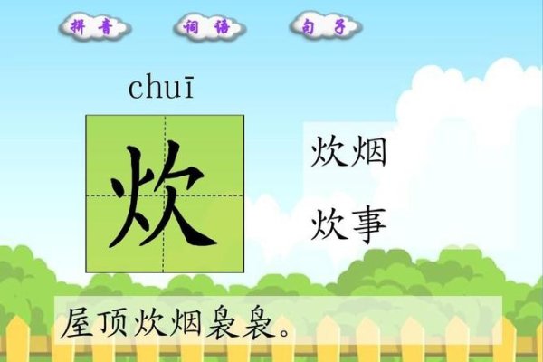 炊烟袅袅，探寻炊字的拼音与意蕴-方知甜