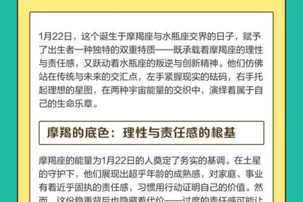 1月22日，水瓶座与摩羯座交界日-方知甜