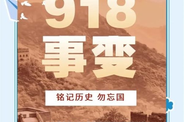 8月29日，历史上的今天与特别纪念日-方知甜