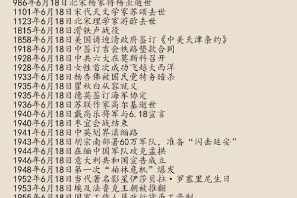 6月18号是什么节日？-方知甜