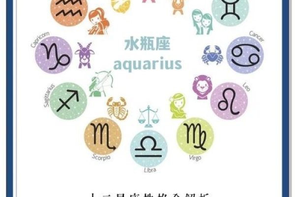 2月19日是水瓶座末期，象征创新、独立和前瞻性思维。-方知甜