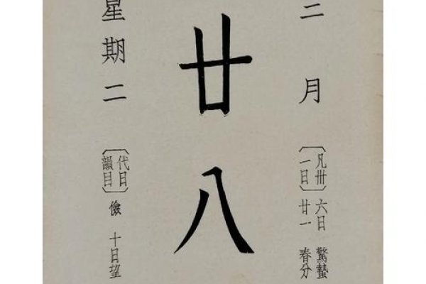 3月28日，历史上的重要时刻与纪念日-方知甜