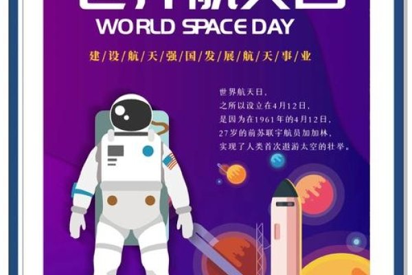 4月10号，世界航天日——探索宇宙的里程碑-方知甜