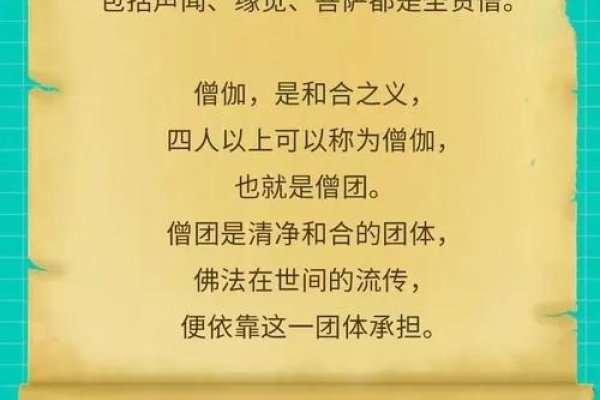 皈依，心灵的归宿与信仰的启航-方知甜