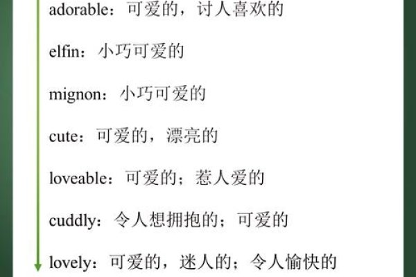 萌英语单词，解锁语言中的萌力-方知甜