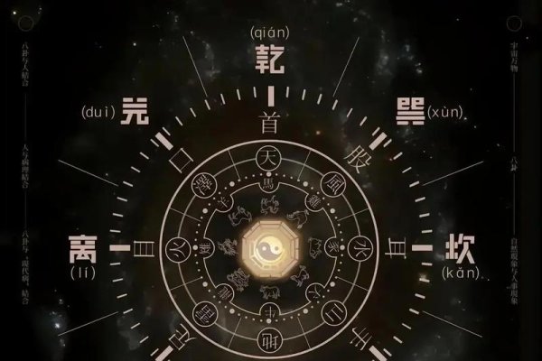 阴阳眼修行者，不同层次灵性与宇宙信息-方知甜