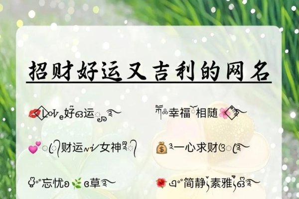 幸运之名，打造你的专属幸运网名-方知甜