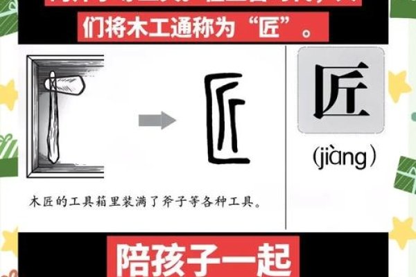 匠字部首解析，独体匚，巧思灵动，匠心独具。-方知甜