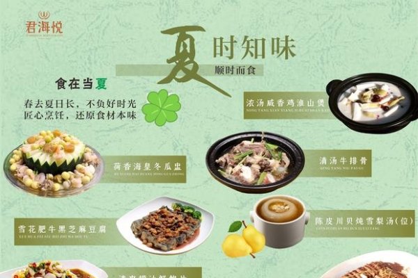 夏至吃什么传统食物，探索夏日的味蕾盛宴-方知甜