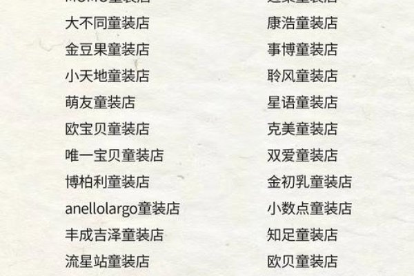 童装店起名，从品牌命名到情感隐喻的探索-方知甜