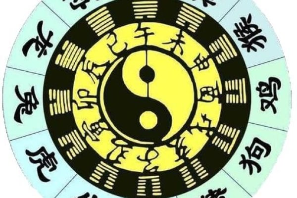 伏字打一生肖，揭秘传统文化中的生肖寓意-方知甜