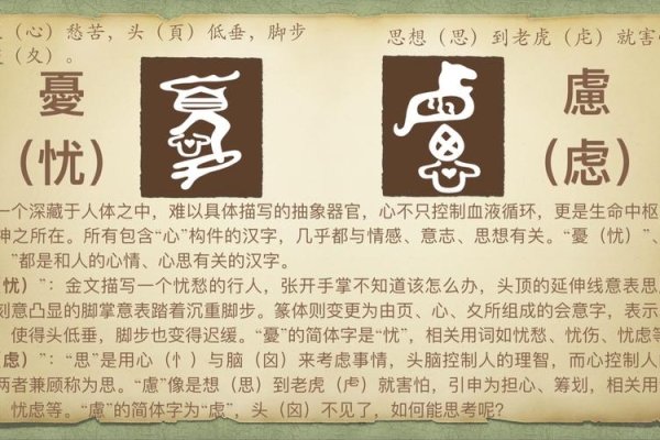 忧字解析,心情不安的多种表达-方知甜