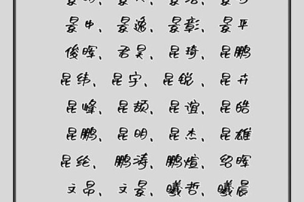 孩子名字精选 | 大威、大强男孩名赏析-方知甜