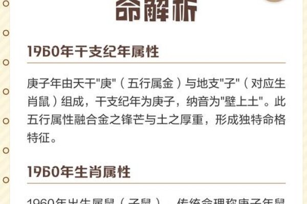 庚子年，金鼠之年，寓意吉凶参半-方知甜