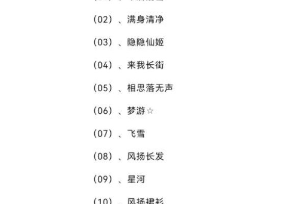 寻找女QQ名字的灵感密码，从个性到韵味的多元探索-方知甜