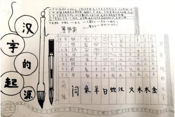 忄字旁的字，探索汉字中的情感密码-方知甜