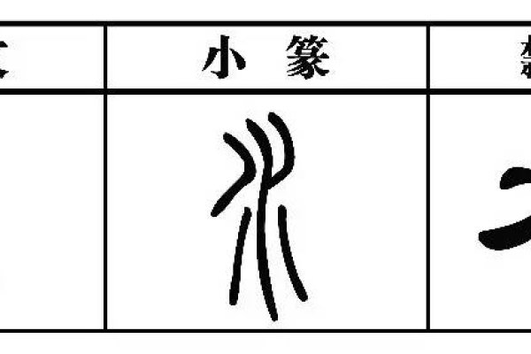 氵字旁的字，探寻水元素的汉字魅力-方知甜