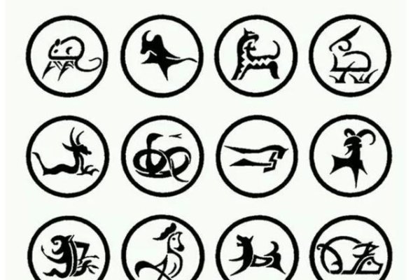 涵字取名，慎选生肖与五行，避免歧义，追求音韵美感-方知甜