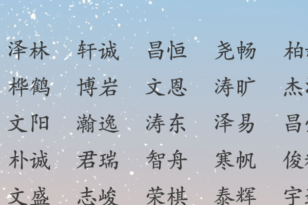 燊字取名需避火遇水之忌，五行搭配应契合八字喜用。-方知甜