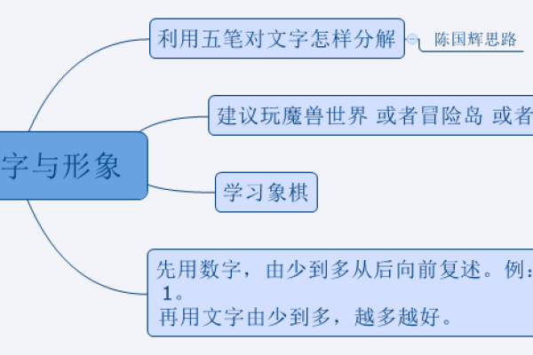 拆字算命，从汉字结构密码到人生解谜-方知甜