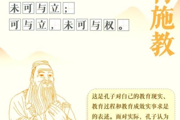 孔子十翼，儒家智慧的传承与启示-方知甜