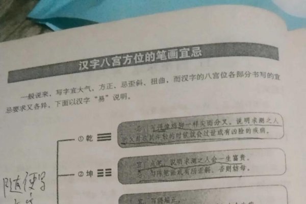 测字算卦，精准解读生活的智慧密码-方知甜