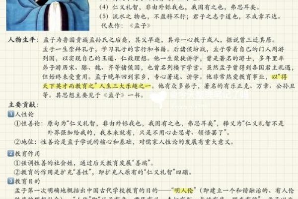 孟子思想影响深远-方知甜