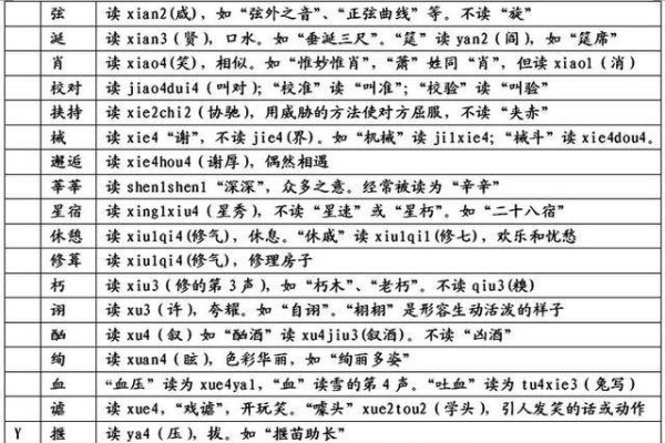 宓怎么读，探寻古老姓名的正确发音-方知甜