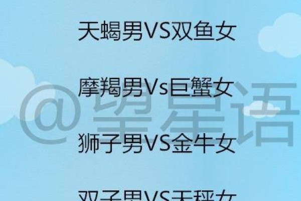 狮子座闺蜜最佳配对，白羊、射手、双子，摩羯则是理想伴侣星座-方知甜